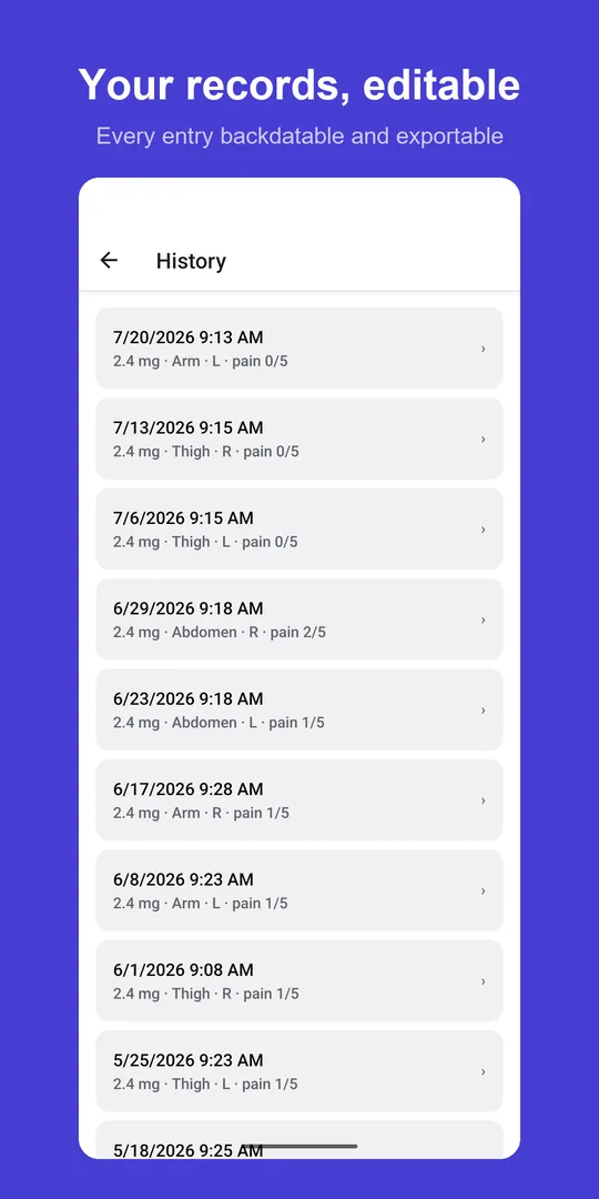 Editable history timeline